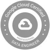 gcloud professional certification badge